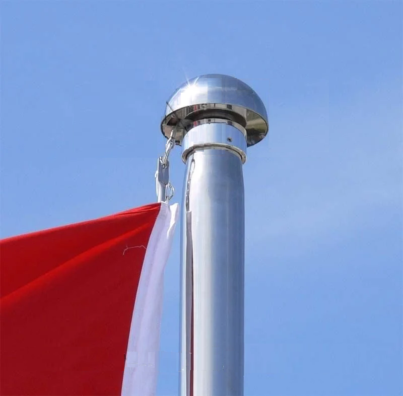 Sonsuz Döner Tepe Sistem